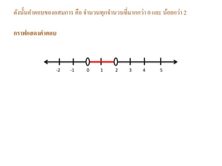 ดังนั้นคำตอบของอสมกำร คือ จำนวนทุกจำนวนที่มำกกว่ำ 0 และ น้อยกว่ำ 2

กราฟแสึϸคาตอบ



                -2   -1    0     1    2     3    4     5
 