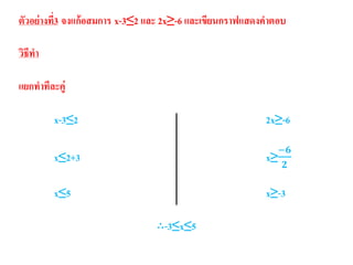 การแก้อสมการ