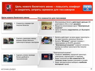 Цель нового билетного меню – повысить комфорт
                   и сократить затраты времени для пассажиров


Цели нового билетного меню                   Что изменится для пассажира

                                                           ▪ Многоразовые билеты действуют дольше (90
               ▪ Сократить очереди при                         дней вместо 45) и стоят дешевле
                    покупке билетов                        ▪   Вводится пополняемая карта "Электронный
                                                               кошелек"
                                                           ▪   Цены на билеты округляются для быстрого
                                                               расчета


                                                           ▪ Билеты действуют на всех видах транспорта –
               ▪    Сделать пересадку между                    не надо покупать несколько билетов
                    видами общественного                   ▪   Билеты "90 минут" сделают поездку с
                    транспорта проще и выгоднее                пересадками на 25-40% дешевле
                                                           ▪   "Электронный кошелек" позволит оплатить
                                                               проезд на любом транспорте без покупки
                                                               билетов

                                                           "Электронный кошелек":
               ▪ Сделать оплату проезда                    ▪ Позволит оплатить городской транспорт,
                    более удобной и                          электрички, аэроэкспресс и парковку
                    технологичной                          ▪ Будет пополняться без комиссий в 25
                                                             тысячах точек приема платежей и онлайн
                                                           ▪ Будет автоматически выбирать наиболее
                                                             выгодный тариф


ИСТОЧНИК: ДТиРДТИ                                                                                          22
 