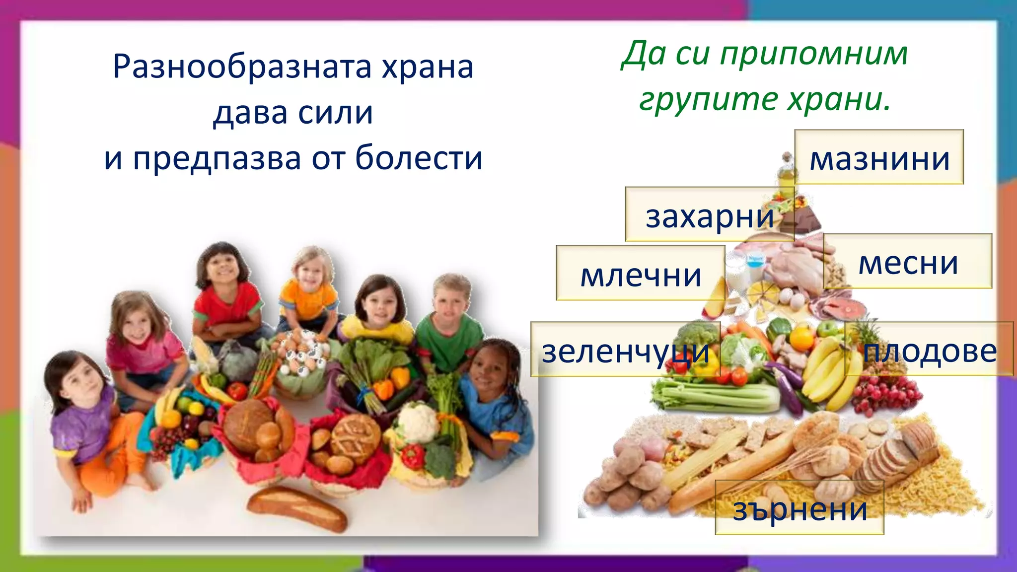 Разнообразната храна         Да си припомним
      дава сили               групите храни.
и предпазва от болести                  мазнини
                              захарни
                           млечни          месни

                         зеленчуци         плодове



                                     зърнени
 