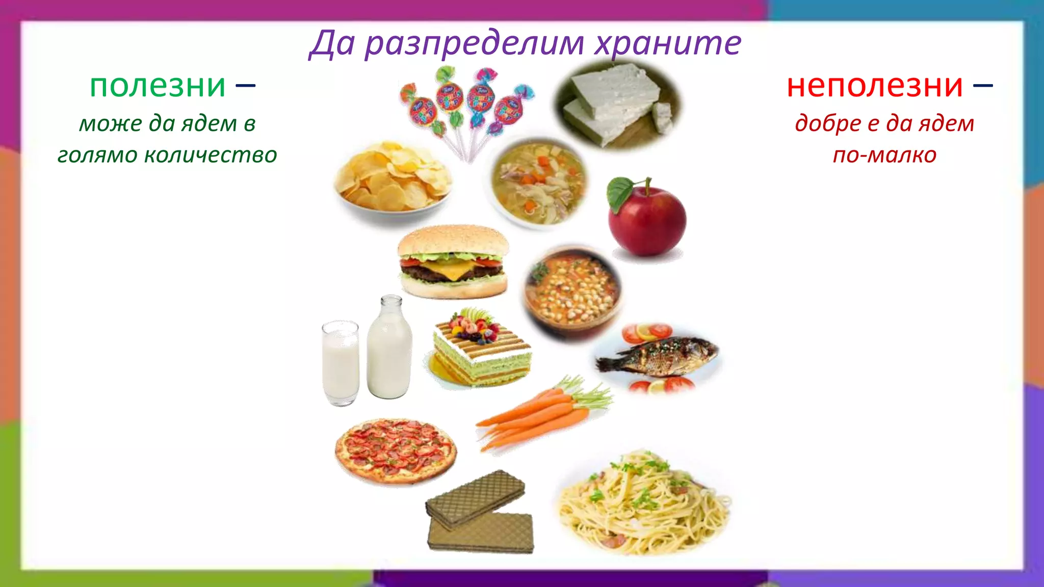 Да разпределим храните
  полезни –                                  неполезни –
  може да ядем в                             добре е да ядем
голямо количество                               по-малко
 