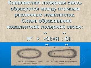 Типы Химических Связей | PPT