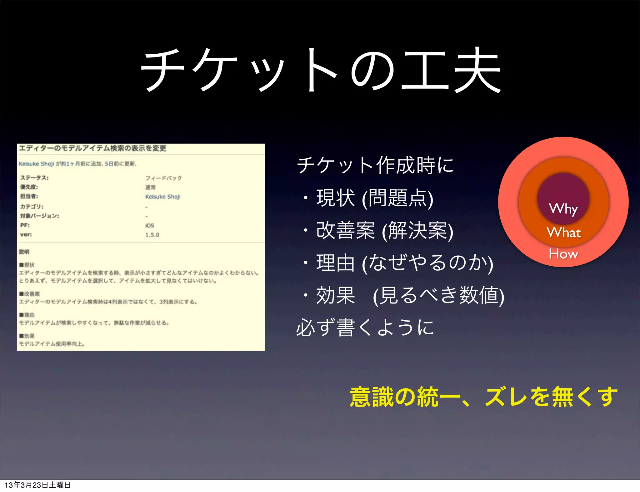 チケットの工夫
   チケット作成時に
   ・現状 (問題点)      Why
   ・改善案 (解決案)     What
                  How
   ・理由 (なぜやるのか)
   ・効果 (見るべき数値)
   必ず書くように


      意識の統一、ズレを無くす
 