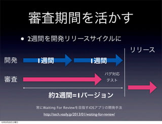 ڼ
     ? 2Lg_k`
                                                              `
_k     1Lg                               1Lg
                                                   Х
                                                   ƥ



             s2Lg=1Щ`
       Waiting For ReviewĿָiOSץ_kַ
          http://tech.vasily.jp/2013/01/waiting-for-review/
 