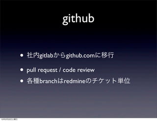 github

? gitlabgithub.com
? pull request / code review
? NbranchredmineΥåȅgλ
 