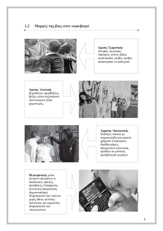 1.2   Μοφ ς η βα σο εφ β μ
        ρ έ τ ς ίς τν κ ο ι ό
                          σ




                                Ά εη/ Σ μ τ ή
                                 μσ    ω αι :
                                           κ
                                Χ υά , κω σω
                                 τπω λ τά ,
                                σρ χω φύω βζ
                                 πώ ν , τν , άω
                                τι οοι, κέω κύω
                                ρκ πδ λβ , ρβ ,
                                   λ    ά
                                κτσρφ τ πάμ τ
                                 αα τέω α ργαα




  Ά εη/ Λ κιή
   μσ    ετκ :
  Κ ρϊ ύ , ποβλω
   οο εω ρσ άλ ,
      δ
  βί , κ ν σξυλ ά
   ρζ άω εοαι
     ω         κ
  υοού εαή α
   πνομν /κι
  χιοο ί
   ε νμε
    ρ    ς




                                 Έμ εη/ Κ ι ν ή
                                   μσ    ον ι :
                                           ω κ
                                 Ε βάω αε ώμ
                                  κ ι , πι ε
                                     ζ    λ
                                 σ μ τ ή ίκ ιπι
                                  ω αι βα αα α ώ
                                      κ        τ
                                 χή ααή ργαα
                                  ρμ τ πάμτ,
                                 δ δ ωφ μς
                                  ι ί ή ε,
                                  αδ
                                 αοοώ ωκι ν ά
                                  π μν ν ο ω ι ,
                                           ν κ
                                 ποίωτ μσιά
                                  ρδ δ α υτ ,
                                            κ
                                 ποβηι γρφτ
                                  ρσ λτ ά κ ά ι
                                        κ      ι




  Η ετοιή μσ
   λκ ρν : έω
         κ
  κ ηο τλφ νυ
   ι τύ ηεώ ο ή
   ν
  δ δ το, αε έ,
   ι ι ύυ πι ς
   ακ        λ
  ποβλςδσ ή ιη
   ρσ οέ, υφ μσ ,
  κι ν ή πμν σ ,
   ον ι αο όω η
     ωκ
  δμσοοηη
   η οιπί  σ
  πηο οιν α ε όω
   λρφ ρώ κιι ν ν
               κ
  χ ρ άε , ψ ύιη
   ω ί δι ετ
     ς α      κ
  τυόηαγ εμ ί σ
  ατττ ι καε η
           α    υ
  πηο οιν α
   λρφ ρώ κι
  γλιπίσ
   εο οη η
      ο


                                                   5
 