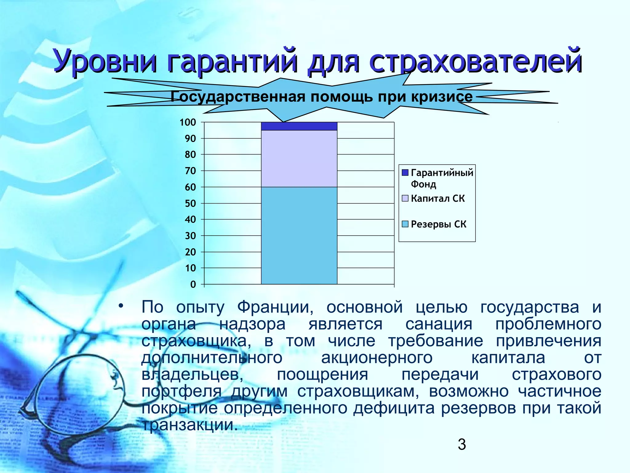Уровни гарантий для страхователей
         Государственная помощь при кризисе
          100
           90
           80
           70                       Гарантийный
           60                       Фонд
                                    Капитал СК
           50
           40                       Резервы СК
           30
           20
           10
           0

    • По опыту Франции, основной целью государства и
      органа надзора является санация проблемного
      страховщика, в том числе требование привлечения
      дополнительного    акционерного    капитала     от
      владельцев,   поощрения    передачи     страхового
      портфеля другим страховщикам, возможно частичное
      покрытие определенного дефицита резервов при такой
      транзакции.
                                            3
 