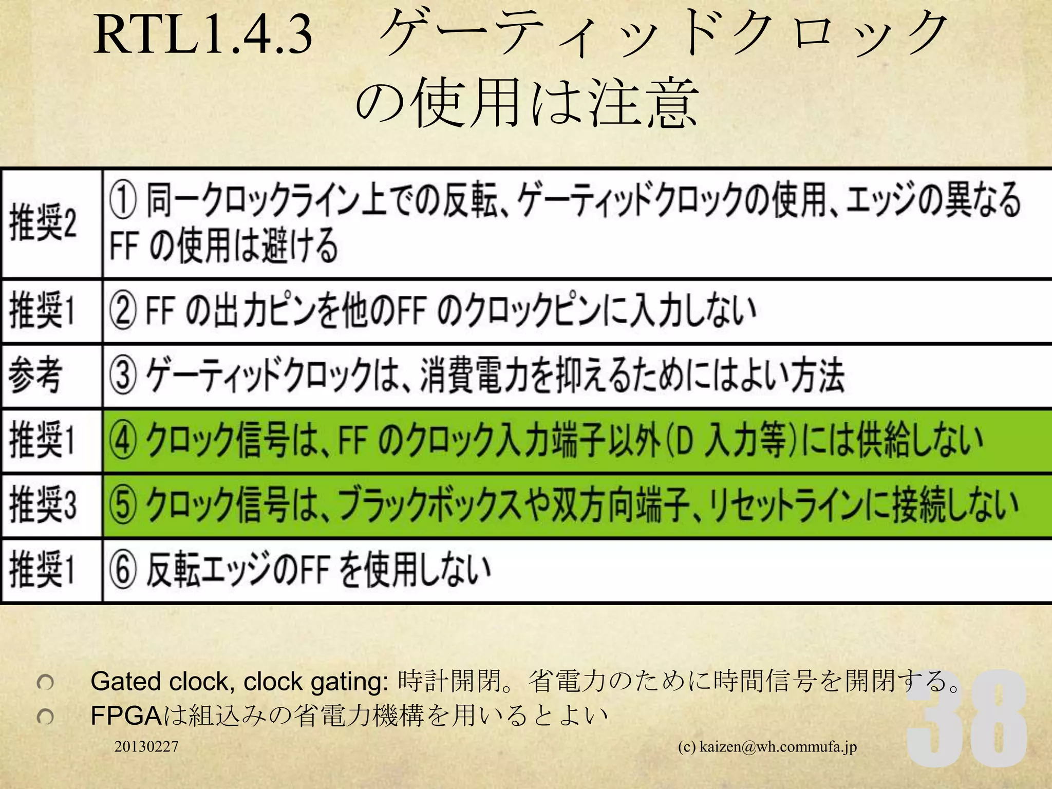 STARC RTL設計スタイルガイドによるVerilog HDL並列記述の補強 | PPTX