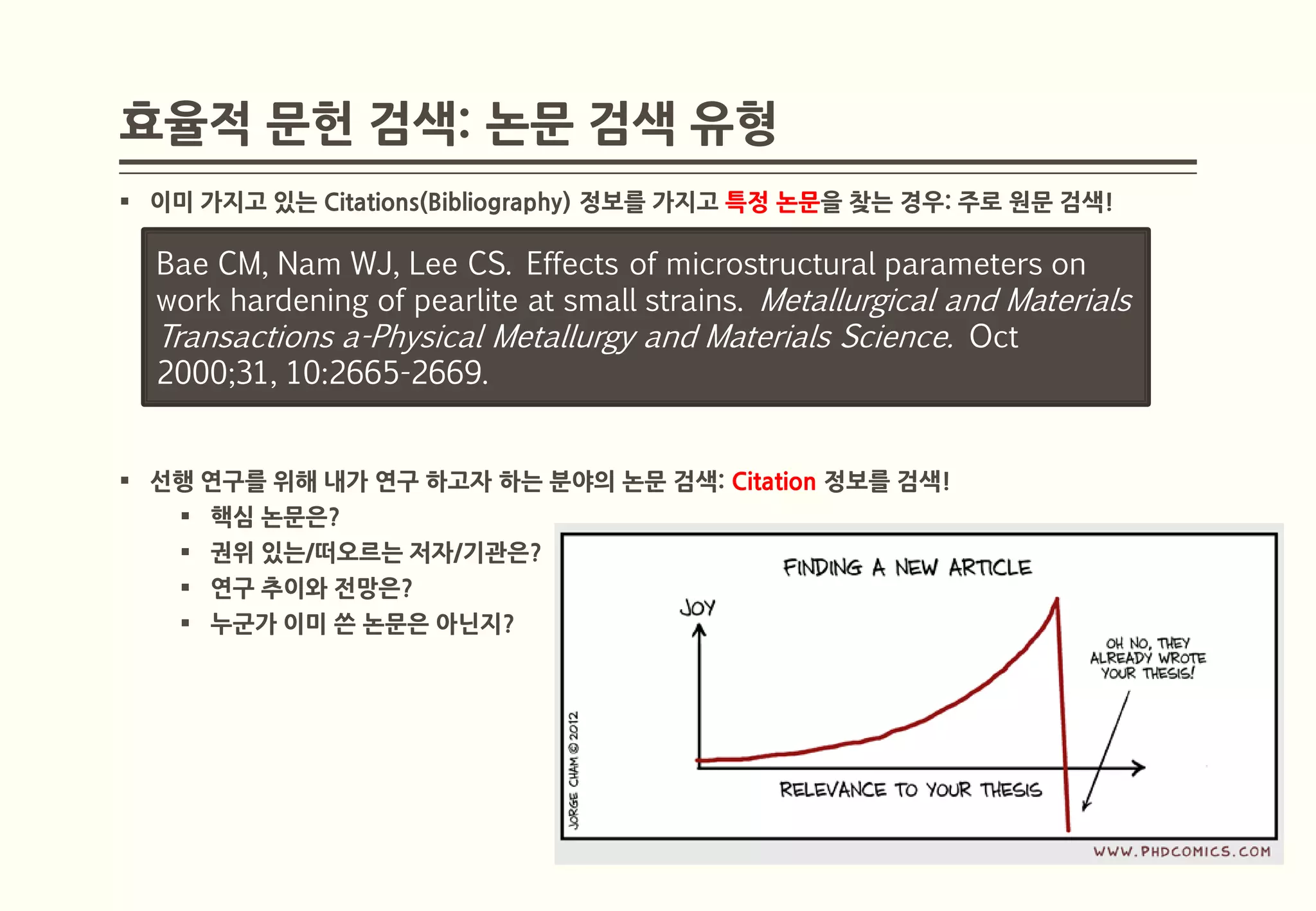 효율적 문헌 검색: 논문 검색 유형
 이미 가지고 있는 Citations(Bibliography) 정보를 가지고 특정 논문을 찾는 경우: 주로 원문 검색!

  Bae CM, Nam WJ, Lee CS. Effects of microstructural parameters on
  work hardening of pearlite at small strains. Metallurgical and Materials
  Transactions a-Physical Metallurgy and Materials Science. Oct
  2000;31, 10:2665-2669.


 선행 연구를 위해 내가 연구 하고자 하는 분야의 논문 검색: Citation 정보를 검색!
     핵심 논문은?
     권위 있는/떠오르는 저자/기관은?
     연구 추이와 전망은?
     누군가 이미 쓴 논문은 아닌지?
 