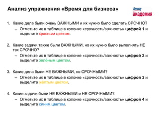 Анализ упражнения «Время для бизнеса»

1. Какие дела были очень ВАЖНЫМИ и их нужно было сделать СРОЧНО?
    – Отметьте их в таблице в колонке «срочность/важность» цифрой 1 и
      выделите красным цветом.

2. Какие задачи также были ВАЖНЫМИ, но их нужно было выполнять НЕ
   так СРОЧНО?
    – Отметьте их в таблице в колонке «срочность/важность» цифрой 2 и
       выделите зелѐным цветом.

3. Какие дела были НЕ ВАЖНЫМИ, но СРОЧНЫМИ?
    – Отметьте их в таблице в колонке «срочность/важность» цифрой 3 и
      выделите жѐлтым цветом.

4. Какие задачи были НЕ ВАЖНЫМИ и НЕ СРОЧНЫМИ?
    – Отметьте их в таблице в колонке «срочность/важность» цифрой 4 и
      выделите синим цветом.
 