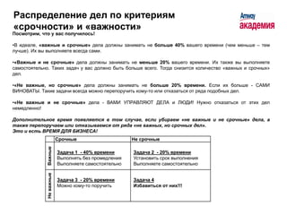 Распределение дел по критериям
«срочности» и «важности»
Посмотрим, что у вас получилось!

•В идеале, «важные и срочные» дела должны занимать не больше 40% вашего времени (чем меньше – тем
лучше). Их вы выполняете всегда сами.

•«Важные и не срочные» дела должны занимать не меньше 20% вашего времени. Их также вы выполняете
самостоятельно. Таких задач у вас должно быть больше всего. Тогда снизится количество «важных и срочных»
дел.

•«Не важные, но срочные» дела должны занимать не больше 20% времени. Если их больше - САМИ
ВИНОВАТЫ. Такие задачи всегда можно перепоручить кому-то или отказаться от ряда подобных дел.

•«Не важные и не срочные» дела - ВАМИ УПРАВЛЯЮТ ДЕЛА и ЛЮДИ! Нужно отказаться от этих дел
немедленно!

Дополнительное время появляется в том случае, если убираем «не важные и не срочные» дела, а
также перепоручаем или отказываемся от ряда «не важных, но срочных дел».
Это и есть ВРЕМЯ ДЛЯ БИЗНЕСА!
                         Срочные                     Не срочные
             Важные




                         Задача 1 - 40% времени      Задача 2 - 20% времени
                         Выполнять без промедления   Установить срок выполнения
                         Выполняете самостоятельно   Выполняете самостоятельно
             Не важные




                         Задача 3 - 20% времени      Задача 4
                         Можно кому-то поручить      Избавиться от них!!!
 