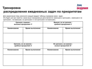 Тренировка
распределения ежедневных задач по приоритетам
Для закрепления темы заполните каждый квадрат таблицы примером своих задач.
Это будет для вас памятка: какие ваши повседневные дела являются «важными и срочными», «важными и не
срочными», «не важными, но срочными» и «не срочными и не важными».
               Срочное и важное -                              Важное, но не срочное -
             высокий приоритет 1!                              средний приоритет 2

     Наименование           Время выполнения           Наименование           Время выполнения




             Срочное, но не важное -                           Не срочное и не важное -
             средний приоритет 3                                низкий приоритет 4!

     Наименование           Время выполнения           Наименование           Время выполнения
 