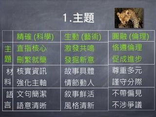 1.主題
 精確 (科學)   生動 (藝術)   圓融 (倫理)
主 直指核心     激發共鳴      恪遵倫理
題 刪繁就簡     發掘新意      促成進步
材 核實資訊     故事具體      尊重多元
料 強化主軸     情節動人      謹守分際
語 文句簡潔     敘事鮮活      不帶偏見
言 語意清晰     風格清新      不涉爭議
 