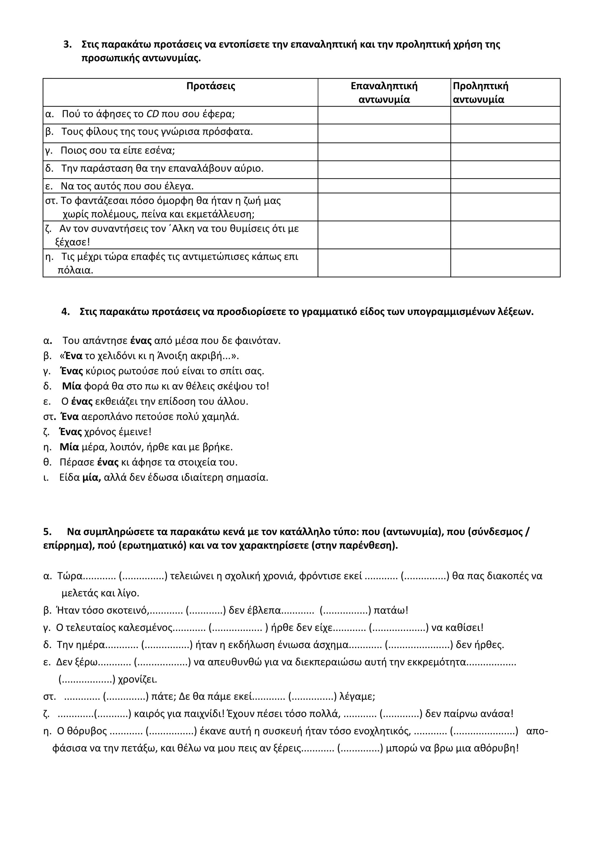 3. Στις παρακάτω προτάσεις να εντοπίσετε την επαναληπτική και την προληπτική χρήση της
        προσωπικής αντωνυμίας.

                                        Προτάσεις                                      Επαναληπτική            Προληπτική
                                                                                        αντωνυμία              αντωνυμία
α. Πού το άφησες το CD που σου έφερα;
β. Τους φίλους της τους γνώρισα πρόσφατα.
γ. Ποιος σου τα είπε εσένα;
δ. Την παράσταση θα την επαναλάβουν αύριο.
ε. Να τος αυτός που σου έλεγα.
στ. Το φαντάζεσαι πόσο όμορφη θα ήταν η ζωή μας
    χωρίς πολέμους, πείνα και εκμετάλλευση;
ζ. Αν τον συναντήσεις τον ΄Αλκη να του θυμίσεις ότι με
  ξέχασε!
η. Τις μέχρι τώρα επαφές τις αντιμετώπισες κάπως επι
   πόλαια.


     4. Στις παρακάτω προτάσεις να προσδιορίσετε το γραμματικό είδος των υπογραμμισμένων λέξεων.

α. Του απάντησε ένας από μέσα που δε φαινόταν.
β. «Ένα το χελιδόνι κι η Άνοιξη ακριβή...».
γ. Ένας κύριος ρωτούσε πού είναι το σπίτι σας.
δ. Μία φορά θα στο πω κι αν θέλεις σκέψου το!
ε. Ο ένας εκθειάζει την επίδοση του άλλου.
στ. Ένα αεροπλάνο πετούσε πολύ χαμηλά.
ζ. Ένας χρόνος έμεινε!
η. Μία μέρα, λοιπόν, ήρθε και με βρήκε.
θ. Πέρασε ένας κι άφησε τα στοιχεία του.
ι. Είδα μία, αλλά δεν έδωσα ιδιαίτερη σημασία.



5. Να συμπληρώσετε τα παρακάτω κενά με τον κατάλληλο τύπο: που (αντωνυμία), που (σύνδεσμος /
επίρρημα), πού (ερωτηματικό) και να τον χαρακτηρίσετε (στην παρένθεση).

α. Τώρα............ (...............) τελειώνει η σχολική χρονιά, φρόντισε εκεί ............ (...............) θα πας διακοπές να
     μελετάς και λίγο.
β. Ήταν τόσο σκοτεινό,............ (............) δεν έβλεπα............ (................) πατάω!
γ. Ο τελευταίος καλεσμένος............ (.................. ) ήρθε δεν είχε............ (...................) να καθίσει!
δ. Την ημέρα............ (................) ήταν η εκδήλωση ένιωσα άσχημα............ (......................) δεν ήρθες.
ε. Δεν ξέρω............ (..................) να απευθυνθώ για να διεκπεραιώσω αυτή την εκκρεμότητα..................
    (..................) χρονίζει.
στ. ............. (..............) πάτε; Δε θα πάμε εκεί............ (...............) λέγαμε;
ζ. .............(...........) καιρός για παιχνίδι! Έχουν πέσει τόσο πολλά, ............ (.............) δεν παίρνω ανάσα!
η. Ο θόρυβος ............ (................) έκανε αυτή η συσκευή ήταν τόσο ενοχλητικός, ............ (......................) απο-
  φάσισα να την πετάξω, και θέλω να μου πεις αν ξέρεις............ (..............) μπορώ να βρω μια αθόρυβη!
 