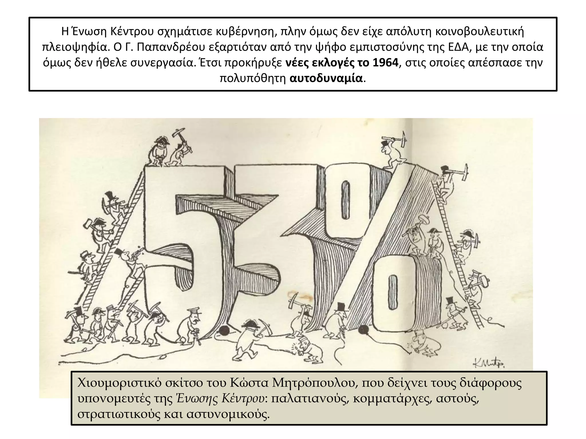 Η Ζνωςθ Κζντρου ςχθμάτιςε κυβζρνθςθ, πλθν όμωσ δεν είχε απόλυτθ κοινοβουλευτικι
πλειοψθφία. Ο Γ. Ραπανδρζου εξαρτιόταν από τθν ψιφο εμπιςτοςφνθσ τθσ ΕΔΑ, με τθν οποία
όμωσ δεν ικελε ςυνεργαςία. Ζτςι προκιρυξε νζεσ εκλογζσ το 1964, ςτισ οποίεσ απζςπαςε τθν
                               πολυπόκθτθ αυτοδυναμία.




      Χιουμοριστικό σκίτσο του Κώστα Μητρόπουλου, που δείχνει τους διάφορους
      υπονομευτές της Ένωσης Κέντρου: παλατιανούς, κομματάρχες, αστούς,
      στρατιωτικούς και αστυνομικούς.
 