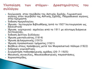    Εκγύμναςη ςσον πεπίβολο σηρ Αςσικήρ ΢φολήρ. Γτμναςσικοί
    αγώνερ ςσον πεπίβολο σηρ Αςσικήρ ΢φολήρ. Παπποδιακοί αγώνερ
    ςσην Κπεμαςσή
   Έκδοςη Ημεπολογίοτ.
   Ίδπτςη- λεισοτπγία Βιβλιοθήκηρ (από σο 1927 λεισοτπγούςε ψρ
    δανειςσική)
   Ίδπτςη ντφσεπινού ςφολείοτ από σο 1911 με ςύνσομη διάπκεια
    λεισοτπγίαρ.
   Έκδοςη Δελσίοτ ΢τλλόγοτ
   Ίδπτςη μανσολινάσαρ (1914)
   Ίδπτςη υιλαπμονικήρ (1915)
   Ίδπτςη πποςκοπικού σμήμασορ (1921)
   Βοήθεια ςσοτρ ππόςυτγερ μεσά σον Μικπαςιασικό πόλεμο (1922)
   Εκδπομέρ γτμναςσικέρ
   ΢τγκπόσηςη ποδοςυαιπικήρ ομάδαρ (20-7-1925)
   Μοτςικέρ ςτνατλίερ, Μοτςικοθεασπικέρ παπαςσάςειρ
   Χοποεςπεπίδερ
 