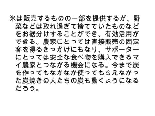 米は販売するものの一部を提供するが、野
 菜などは取れ過ぎて捨てていたものなど
 をお裾分けすることができ、有効活用が
 できる。農家にとっては直接販売の固定
 客を得るきっかけにもなり、サポーター
 にとっては安全な食べ物を購入できるマ
 イ農家とつながる機会になる。今まで炭
 を作ってもなかなか使ってもらえなかっ
 た炭焼きの人たちの炭も動くようになる
 だろう。
 