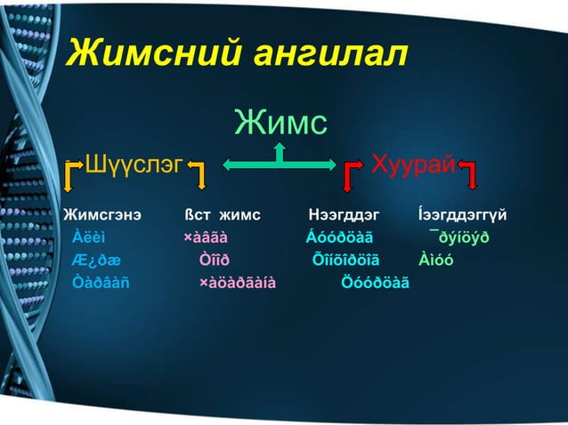 ургамлын үржлийн эрхтэн | PPT
