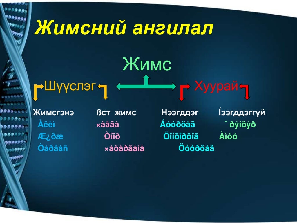 ургамлын үржлийн эрхтэн
