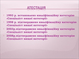    1993 р. встановлено кваліфікаційну категорію
    «Спеціаліст вищої категорії»
   1998 р. підтверджено кваліфікаційну категорію
    «Спеціаліст вищої категорії»
   2003р.підтверджено кваліфікаційну категорію
    «Спеціаліст вищої категорії»
   2008р.підтверджено кваліфікаційну категорію
    «Спеціаліст вищої категорії»
 