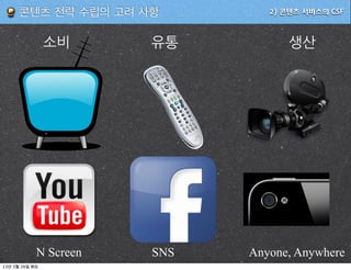 콘텐츠 전략 수립의 고려 사항         2) 콘텐츠 서비스의 CSF




              N Screen   SNS   Anyone, Anywhere
13   3   26
 