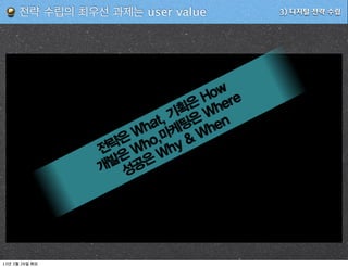 전략 수립의 최우선 과제는 user value       3) 디지털 전략 수립




                                  ow e
                                H r
                               은 he
                              획 W
                          , 기 은 en
                        at 팅 h
                       h 케
                      W ,마
                     은 ho y &   W
                   전략 W     h
                     은 은W
                    발 공
                   개 성




13   3   26
 