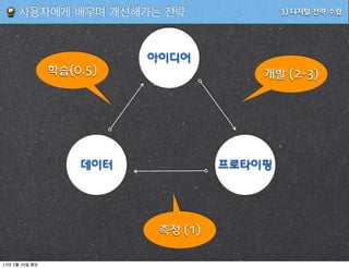 사용자에게 배우며 개선해가는 전략               3) 디지털 전략 수립




                        아이디어
              학습(0.5)                 개발 (2~3)




                  데이터             프로타이핑




                         측정 (1)


13   3   26
 