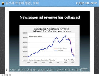 생산과 유통의 통합, 분리                    2) 콘텐츠 서비스의 CSF




              우리는 신문을 안볼 뿐 뉴스를 안보는 것은 아니다 더 많이 본다
13   3   26
 