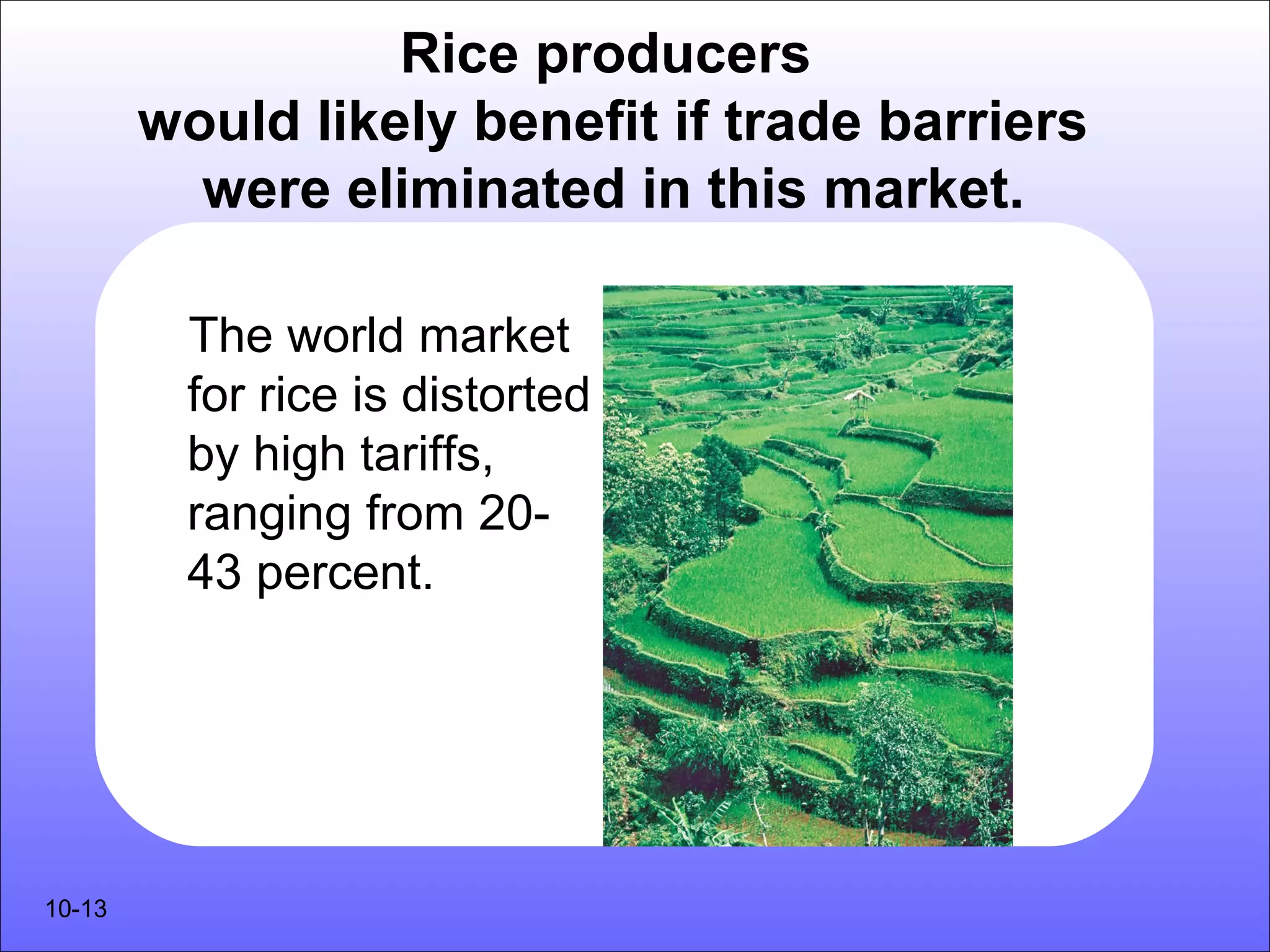 Rice producers
        would likely benefit if trade barriers
          were eliminated in this market.

         The world market
         for rice is distorted
         by high tariffs,
         ranging from 20-
         43 percent.




10-13
 