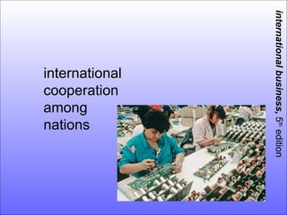 international business, 5th edition
international
cooperation
among
nations
 