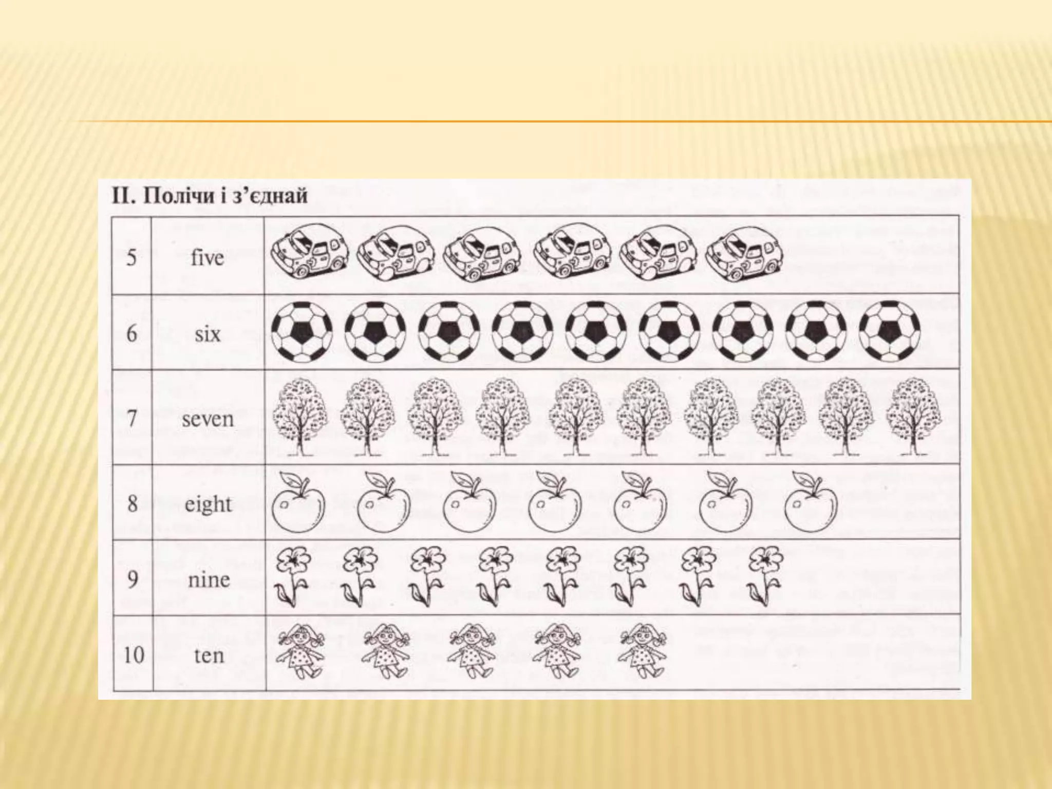 батьківські збори