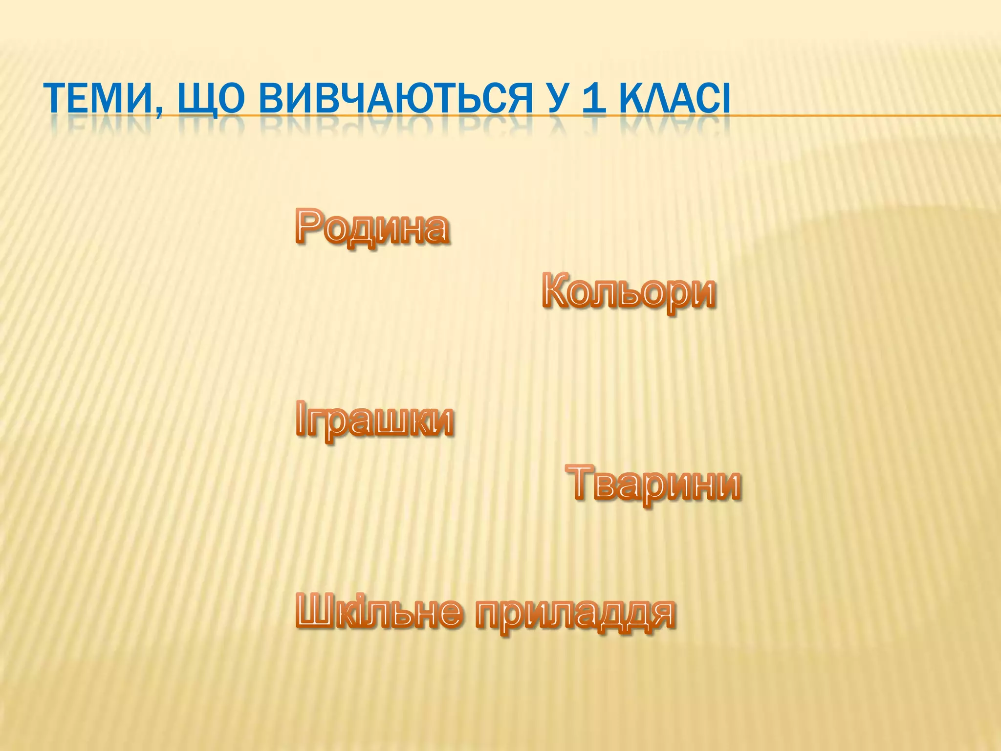 ТЕМИ, ЩО ВИВЧАЮТЬСЯ У 1 КЛАСІ
 