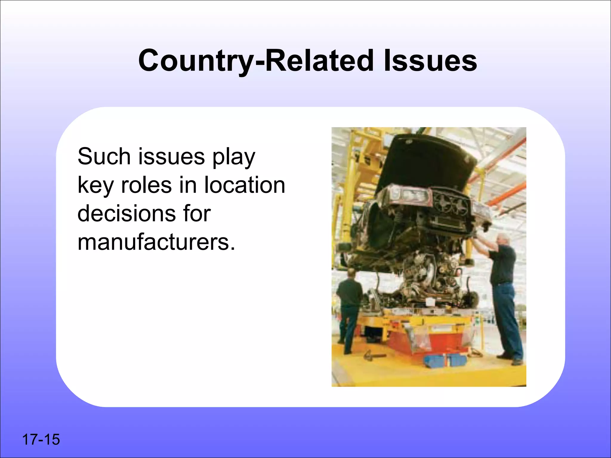 Country-Related Issues


        Such issues play
        key roles in location
        decisions for
        manufacturers.




17-15
 