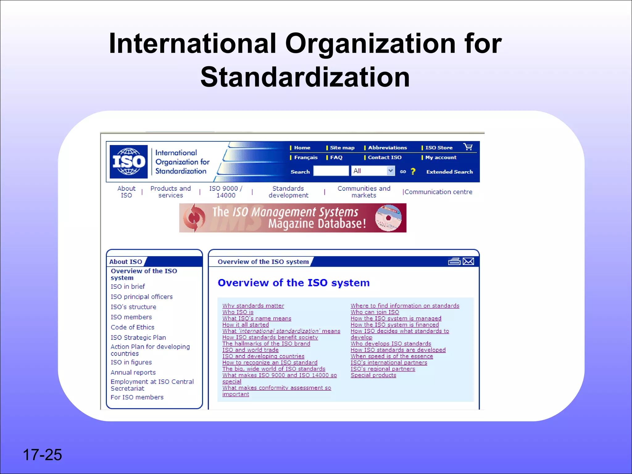 International Organization for
               Standardization




17-25
 