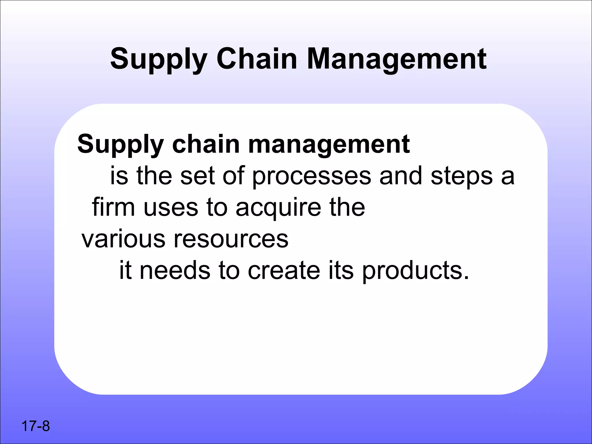 Supply Chain Management

       Supply chain management
           is the set of processes and steps a
        firm uses to acquire the
       various resources
            it needs to create its products.




17-8
 