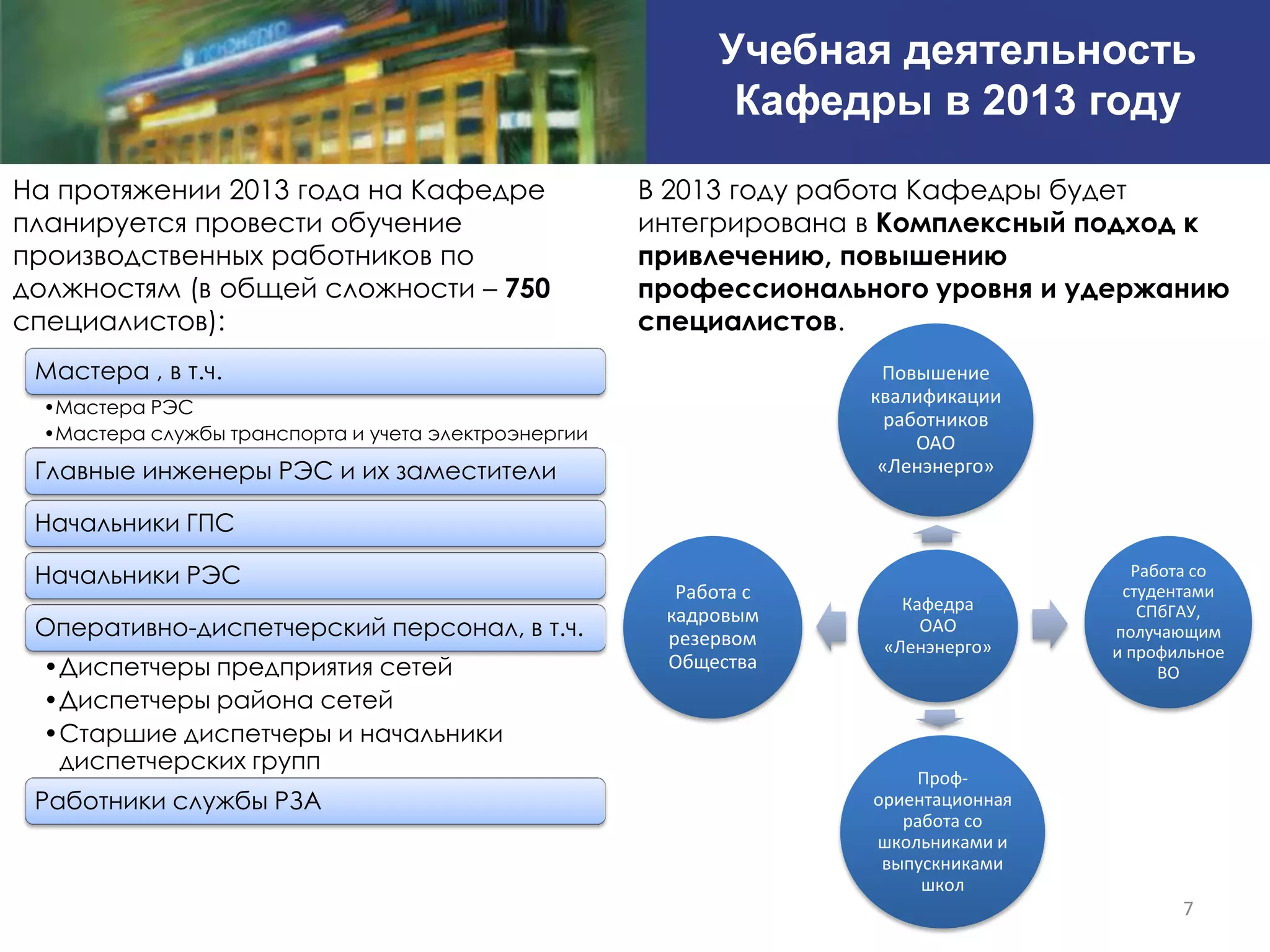 Учебная деятельность
                                                            Кафедры в 2013 году
На протяжении 2013 года на Кафедре                   В 2013 году работа Кафедры будет
планируется провести обучение                        интегрирована в Комплексный подход к
производственных работников по                       привлечению, повышению
должностям (в общей сложности – 750                  профессионального уровня и удержанию
специалистов):                                       специалистов.
 Мастера , в т.ч.                                                   Повышение
                                                                   квалификации
 •Мастера РЭС
                                                                     работников
 •Мастера службы транспорта и учета электроэнергии                      ОАО
 Главные инженеры РЭС и их заместители                              «Ленэнерго»

 Начальники ГПС

 Начальники РЭС                                                                       Работа со
                                                       Работа с                      студентами
                                                                      Кафедра          СПбГАУ,
                                                      кадровым
 Оперативно-диспетчерский персонал, в т.ч.            резервом
                                                                        ОАО         получающим
                                                                    «Ленэнерго»     и профильное
 •Диспетчеры предприятия сетей                        Общества                           ВО
 •Диспетчеры района сетей
 •Старшие диспетчеры и начальники
  диспетчерских групп
                                                                       Проф-
 Работники службы РЗА                                              ориентационная
                                                                      работа со
                                                                   школьниками и
                                                                    выпускниками
                                                                        школ
                                                                                           7
 
