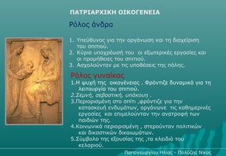 ΠΑΤΡΙΑΡΧΙΚΗ ΟΙΚΟΓΕΝΕΙΑ

Ρόλος άνδρα

1. Υπεύθυνος για την οργάνωση και τη διαχείριση
   του σπιτιού.
2. Κύρια υποχρέωσή του οι εξωτερικές εργασίες και
   οι προμήθειες του σπιτιού.
3. Ασχολούνταν με τις υποθέσεις της πόλης.

Ρόλος γυναίκας
1.Η ψυχή της οικογένειας . Φρόντιζε δυναμικά για τη
   λειτουργία του σπιτιού.
2.Σεμνή, σεβαστική, υπάκουη .
3.Περιορισμένη στο σπίτι ,φρόντιζε για την
   κατασκευή ενδυμάτων, οργάνωνε τις καθημερινές
   εργασίες και επιμελούνταν την ανατροφή των
   παιδιών της.
4.Κοινωνικά περιορισμένη , στερούνταν πολιτικών
   και δικαστικών δικαιωμάτων.
5.Σύμβολο της εξουσίας της ,τα κλειδιά του
   κελαριού.
                   Παπαγεωργίου Ηλίας - Πολύζος Νίκος
 