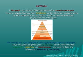 ΔΙΑΤΡΟΦΗ
    Η διατροφή των αρχαίων Ελλήνων αποτελούσε στοιχείο πολιτισμού.
Γενικά οι αρχαίοι Έλληνες ήταν λιτοδίαιτοι και δεν έβλεπαν το φαγητό μόνο
        ως κάτι απαραίτητο για να ζήσουν , αλλά ως μέσο επικοινωνίας
                        ψυχαγωγίας και πολιτισμού.




 Στην εποχή μας ,έχει εκτιμηθεί η αξία της αρχαίας ελληνικής διατροφής .
      Λόγω της μεγάλης χρήσης του ελαιολάδου και της κατανάλωσης
       λαχανικών , φρούτων και δημητριακών , αποτελεί τη βάση της
                   σύγχρονης Μεσογειακής Διατροφής .


                                        Παπαγεωργίου Ηλίας - Πολύζος Νίκος
 