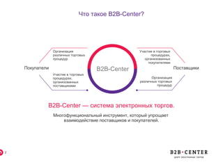 Что такое альтернативные торговые системы