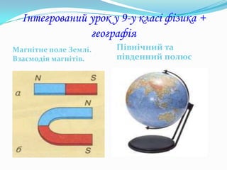 Інтегрований урок у 9-у класі фізика +
               географія
Магнітне поле Землі.   Північний та
Взаємодія магнітів.    південний полюс
 