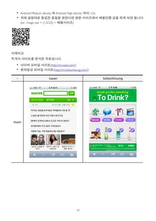 • Android Medium density 와 Android High density 차이 1.5x
  • 위에 설명대로 동일한 품질을 원한다면 원본 사이즈에서 배율만큼 곱을 하게 되면 됩니다.
    (ex : image size × (1.5/2.0) = 배율사이즈)




사례비교
두개의 사이트를 분석한 자료입니다.
  • 네이버 모바일 사이트(http://m.naver.com/)
  • 롯데칠성 모바일 사이트(http://m.lottechilsung.co.kr/)

 -                    naver                       lottechilsung




main




                                       12
 