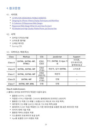 4. 참고문헌

4.1. 사이트
    •   10 TIPS FOR DESIGNING MOBILE WEBSITES
    •   Designing for iPhone 4 Retina Display: Techniques and Workﬂow
    •   A Collection Of Responsive Web Designs
    •   Responsive Web Design: What It Is and How To Use It
    •   40 Detailed and High Quality Mobile Phone .psd Source Files


4.2. 서적
    •   모바일 디자인&개발
    •   스마트폰 웹개발
    •   스매싱 매거진
    •   Stunning CSS


4.3. 디바이스 매트릭스

   Class              Markup                CSS              JavaScript       Support
                                                                              아이폰,
              XHTML, XHTML-MP,             CSS2,        우수, DHTML 및 Ajax 지
 Class A                                                                     안드로이드폰,
                   HTML5                   CSS3                원
                                                                             블랙베리6.0
                                           CSS2
 Class B       XHTML, XHTML-MP                           제한적, 일부 DHTML        스마트폰
                                           (적절)
                                           CSS2
 Class C       XHTML, XHTML-MP                                 제한적              -
                                          (제한적)
                                           CSS2
 Class D            XHTML-MP                                    안됨              -
                                           (기본)
  Class F       XHTML-MP, WML               안됨                  안됨              -

Class A mobile browsers
A 클래스 모바일 브라우저의 특징은 다음과 같다.
    •   훌륭한 XHTML 1.0 지원
    •   적절한 HTML5 지원사항 : CANVAS 엘레먼트와 오프라인 스토리지
    •   훌륭한 CSS 지원, CSS 레벨 2.1포함(ACID2 테스트 90% 이상 획득)
    •   대부분의 CSS 레벨 3(AICD3 테스트 75% 이상 획득)포함
    •   절대위치, FLOAT 속성, 복잡한 CSS 기준 레이아웃을 포함한 웹 표준 레이아웃 지원
    •   이미지 대체 기술 지원
    •   훌륭한 자바스크립트 지원
    • 디스플레이 프로퍼티의 토글 능력
    • Ajax를 포함한 DOM 이벤트 지원


                                                   23
 