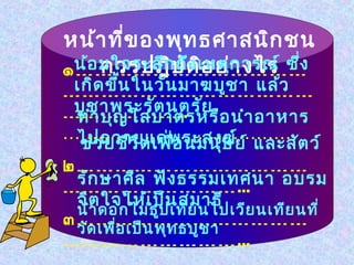 หน้า ที่ข องพุท ธศาสนิก ชน
๑น้อ มใจระลึกบ ัตเหตุก ารณ์ ซึง
     ควรปฎิ ถึง ิอ ย่า งไร ่
 ………………………………
 เกิด ขึน ในวัน มาฆบูช า แล้ว
          ้
…………………………………
……………….. ย อ นำา อาหาร
 บูช าพระรัต นตรั
  ทำา บุญ ใส่บ าตรหรื
…………………………………
  ไปถวายแด่พ ระสงฆ์ย์ และสัต ว์
  ช่ว ยชีว ิต เพื่อ นมนุษ
๒ ………………………………
  รัก ษาศีล ฟัง ธรรมเทศนา อบรม
………………………...
  จิต ใจให้เ ป็น สมาธิ
  นำา ดอกไม่ธ ป เทีย นไปเวีย นเทีย นที่
                 ู
๓ ………………………………
  วัด เพื่อ เป็น พุท ธบูช า
………………………...
 