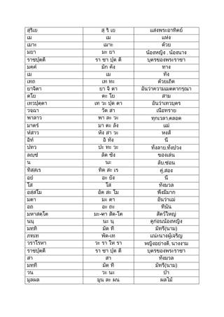 --



    -                 ,
----



     -
   --
     -
----

     --                   ,
     -----



     --               ,
          -
                  ,
     --           ,
      -

     --
       --

--            -
     -
     -
     -
------                        ,




          -
      -
 