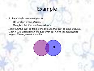 ตัวจริง