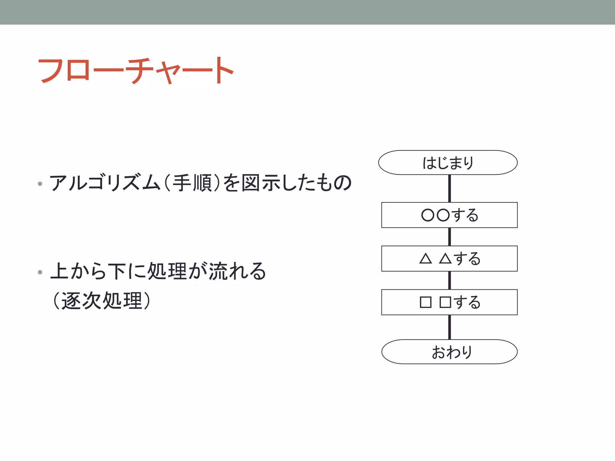 フローチャート

                      はじまり
• アルゴリズム（手順）を図示したもの
                      ○○する

                      △ △する
• 上から下に処理が流れる
（逐次処理）                □ □する


                       おわり
 