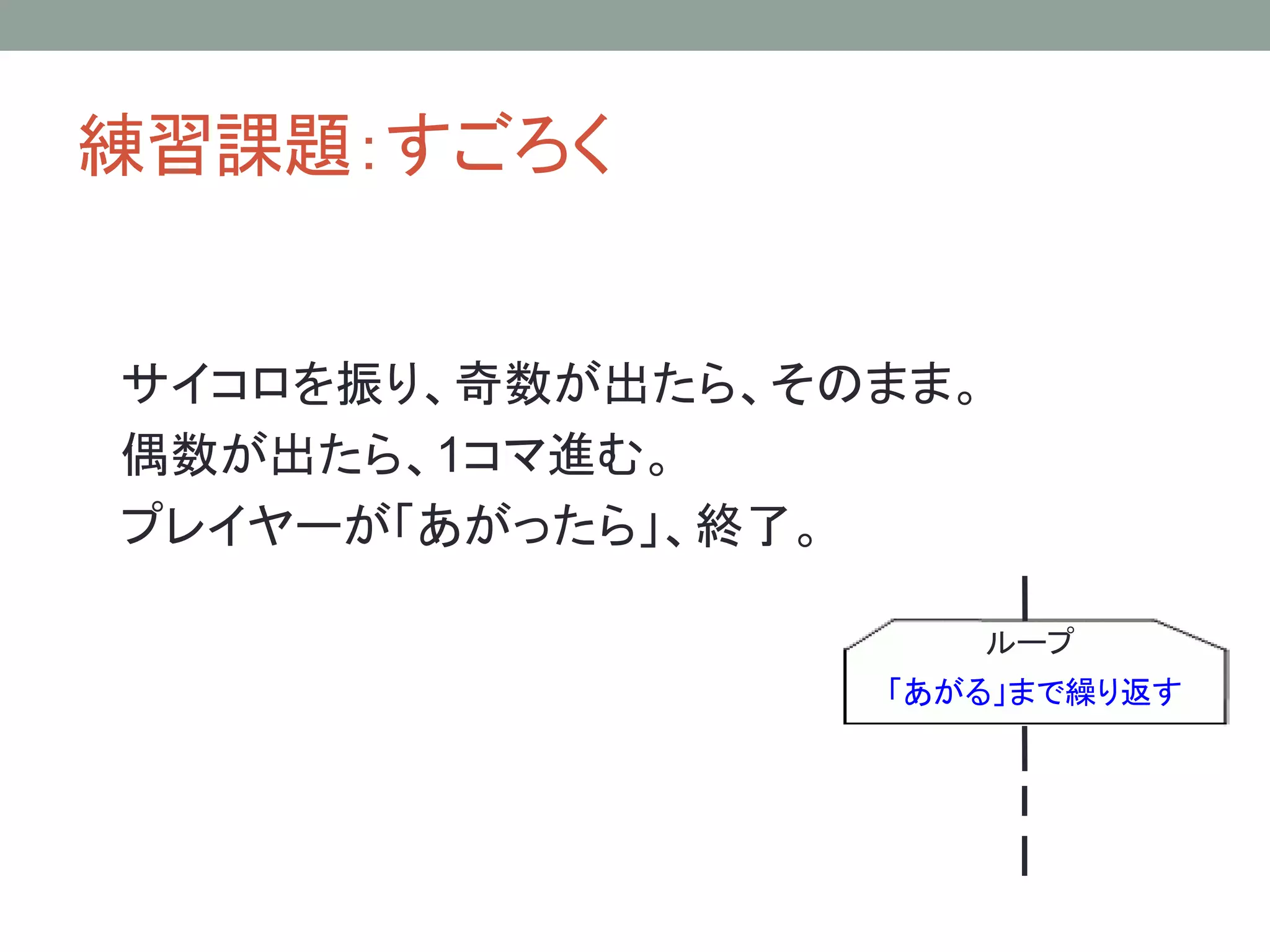 練習課題：すごろく


サイコロを振り、奇数が出たら、そのまま。
偶数が出たら、1コマ進む。
プレイヤーが「あがったら」、終了。

                    ループ
                 「あがる」まで繰り返す
 