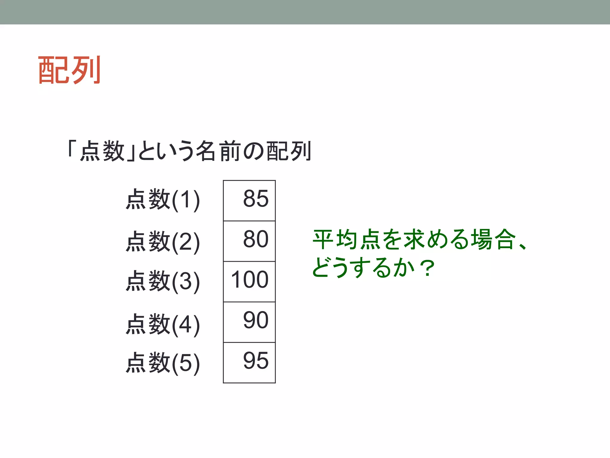 配列

「点数」という名前の配列

     点数(1)    85
     点数(2)    80   平均点を求める場合、
                   どうするか？
     点数(3)   100
     点数(4)    90
     点数(5)    95
 