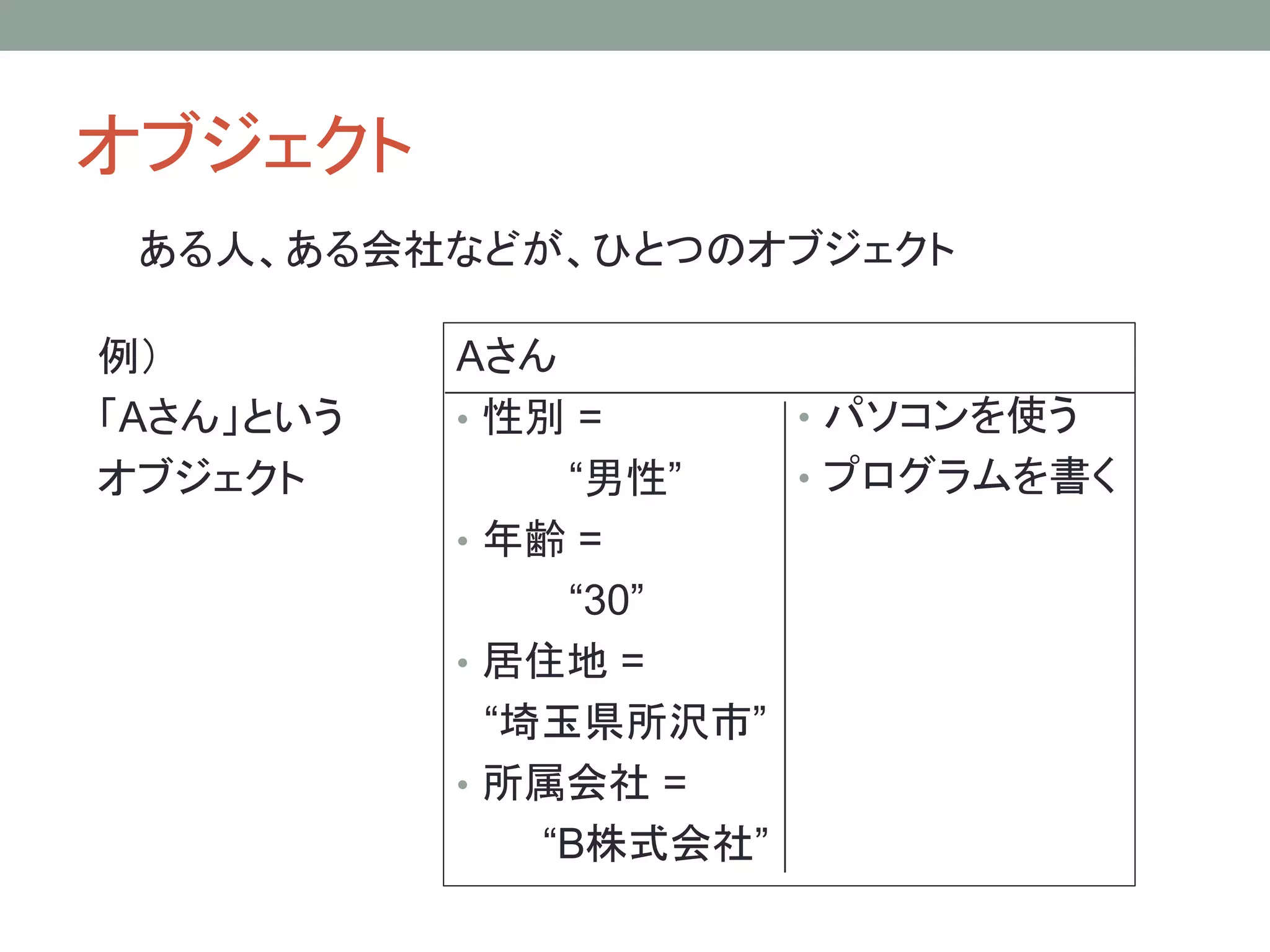 オブジェクト
 ある人、ある会社などが、ひとつのオブジェクト

例）         Aさん
「Aさん」という   • 性別 =      • パソコンを使う
オブジェクト          “男性”   • プログラムを書く
           • 年齢 =
                “30”
           • 居住地 =
             “埼玉県所沢市”
           • 所属会社 =
               “B株式会社”
 