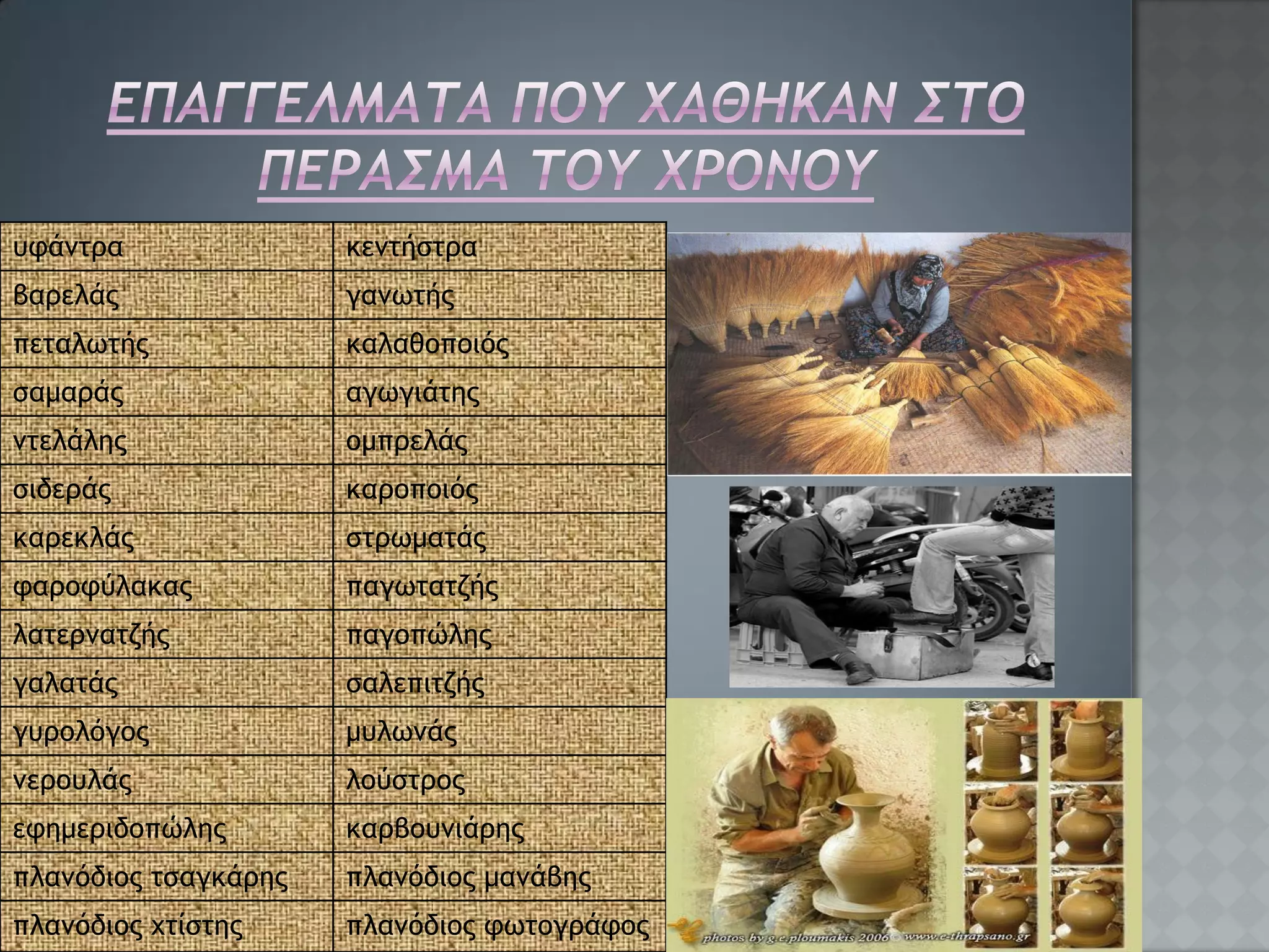 υφάντρα               κεντήστρα
βαρελάς               γανωτής
πεταλωτής             καλαθοποιός
σαμαράς               αγωγιάτης
ντελάλης              ομπρελάς
σιδεράς               καροποιός
καρεκλάς              στρωματάς
φαροφύλακας           παγωτατζής
λατερνατζής           παγοπώλης
γαλατάς               σαλεπιτζής
γυρολόγος             μυλωνάς
νερουλάς              λούστρος
εφημεριδοπώλης        καρβουνιάρης
πλανόδιος τσαγκάρης   πλανόδιος μανάβης
πλανόδιος χτίστης     πλανόδιος φωτογράφος
 